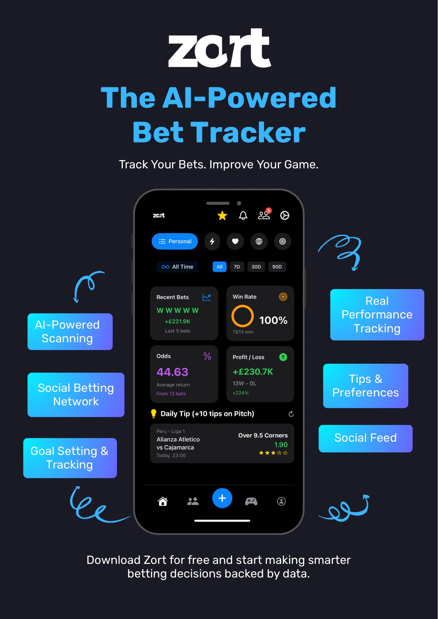 AI-Powered Bet Slip Scanning